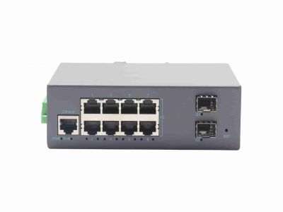 寬溫KW5300-28GFS-M-SFP